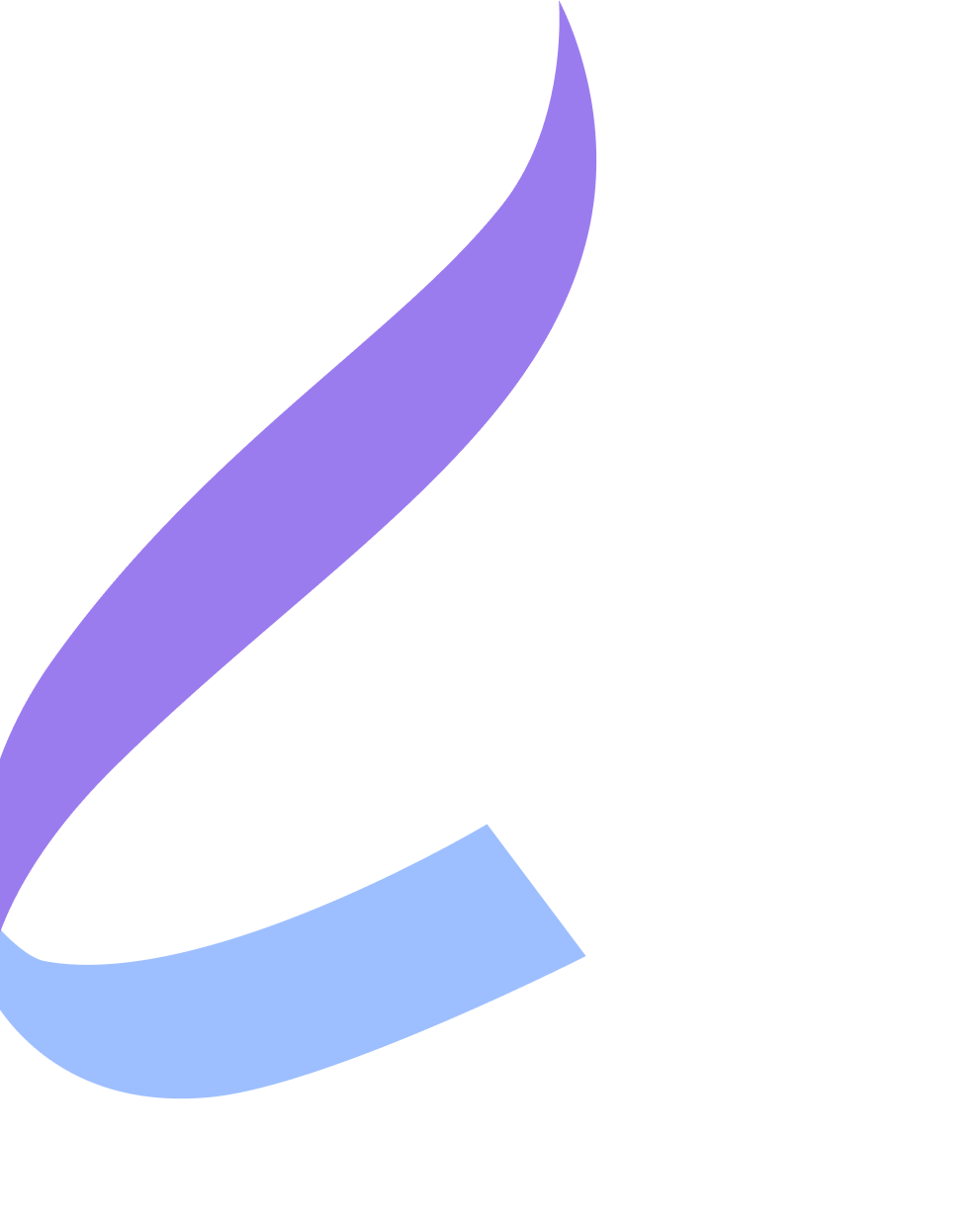 Branding Brush 1